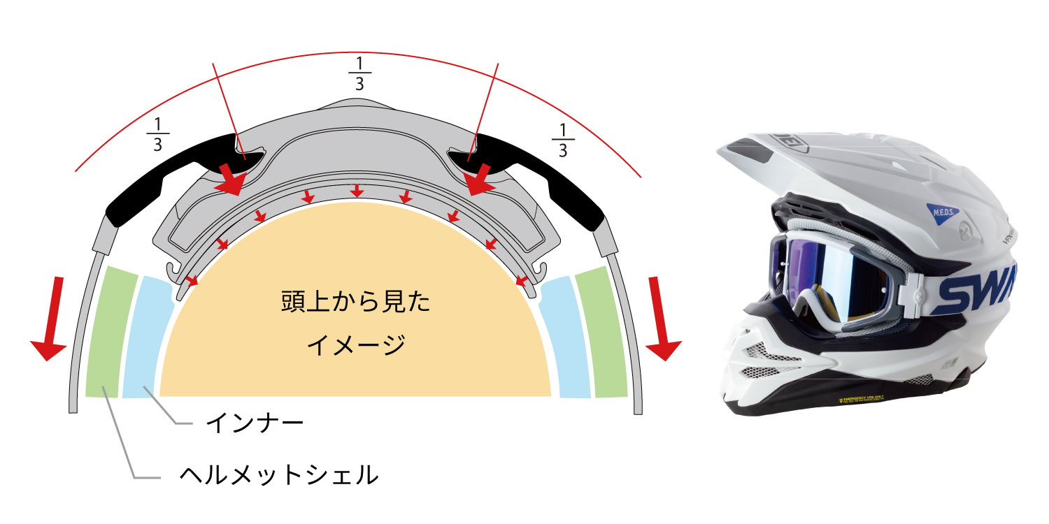 MX-TALON [MX-TALON-M W/GRY] | 【公式】SWANS 日本製スポーツアイ