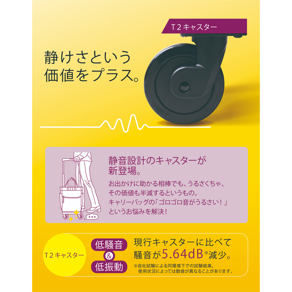 D-576 ユベーロIII (TS15) ブラック <低振動・低騒音のT2キャスター・4