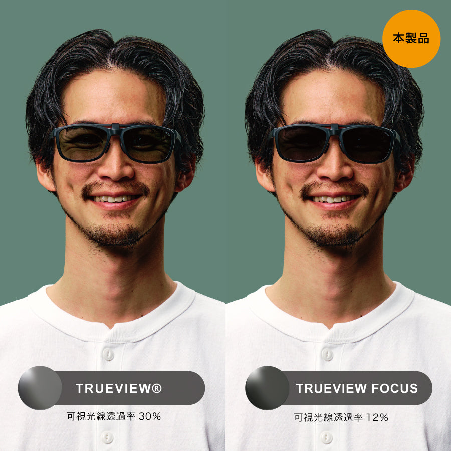 フリップアップ -TRUEVIEW FOCUS – TALEX online store