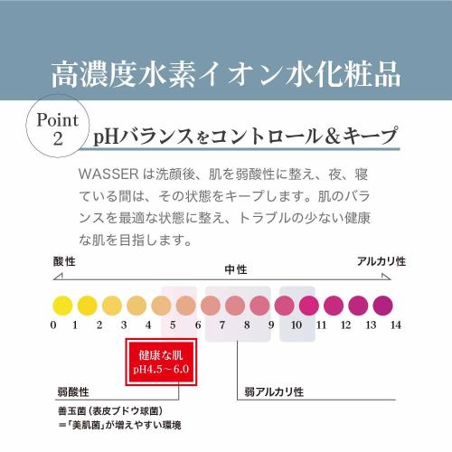 WASSER(バッサ)】オールインワン モイスチャーローション 120mL