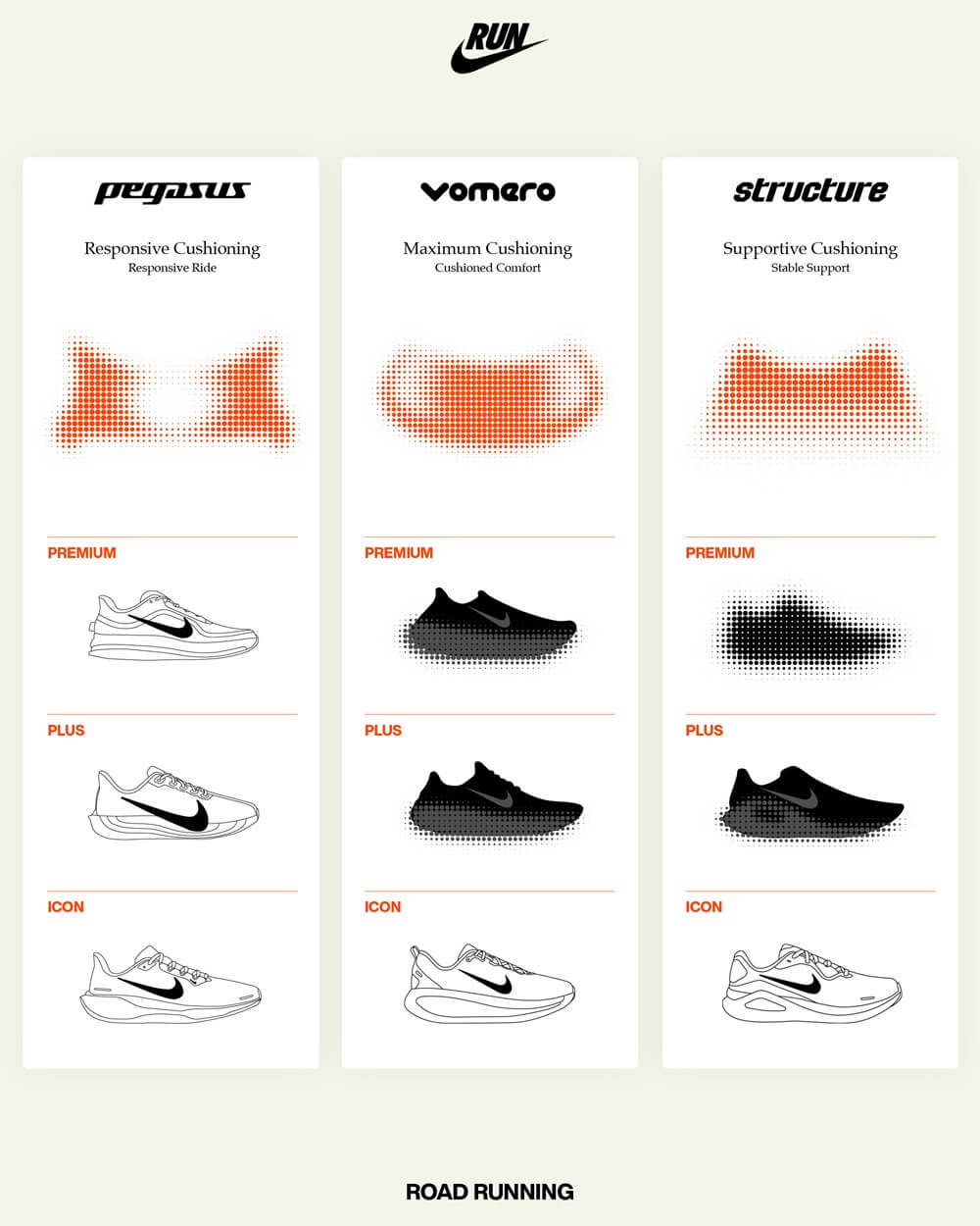 ナイキ ストラクチャー 26（NIKE STRUCTURE 26）は選ぶべきランナーに