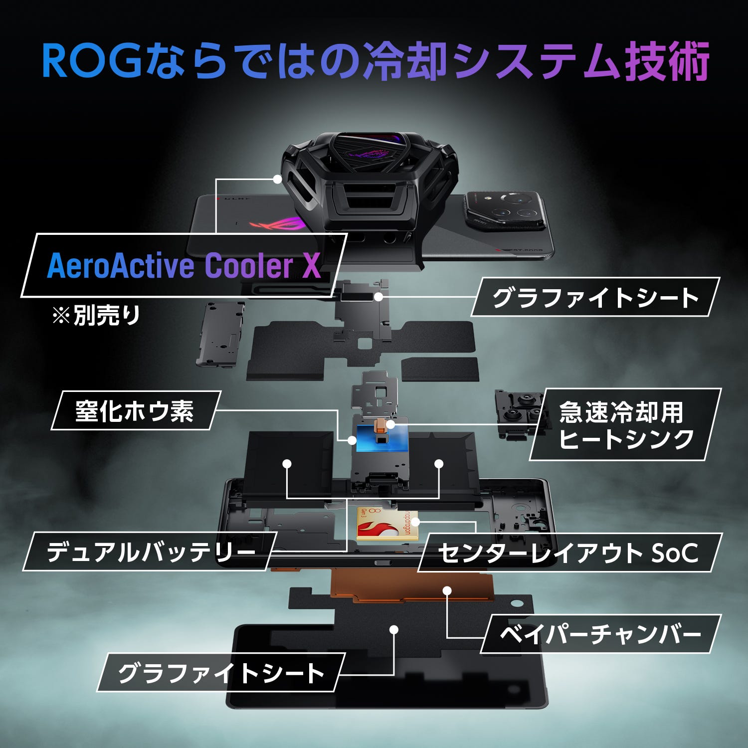 ROG Phone 8 (ROG8-GY16R256) | ASUS Store [JAPAN]