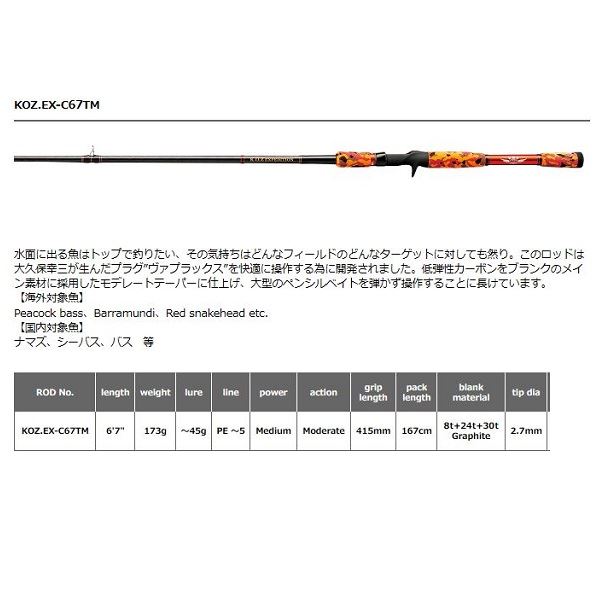 スミス KOZ エクスペディション KOZEX-C67TM（ベイト／2