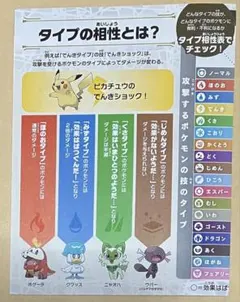 2026年最新】ポケモン相性表の人気アイテム - メルカリ