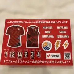 2026年最新】古賀紗理那 ユニフォームの人気アイテム - メルカリ