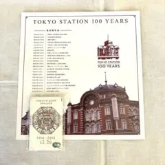 2026年最新】記念Suica 東京 3枚セットの人気アイテム - メルカリ