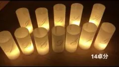 2026年最新】テーブルナンバー キャンドルの人気アイテム - メルカリ