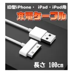 2026年最新】iPod classic 160gb 6世代の人気アイテム - メルカリ