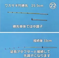 2026年最新】ワカサギ 穂先延長の人気アイテム - メルカリ