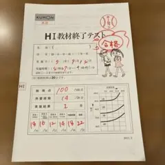 2026年最新】公文 終了テスト 英語の人気アイテム - メルカリ