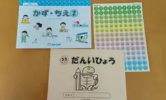 2026年最新】四谷学院療育の人気アイテム - メルカリ