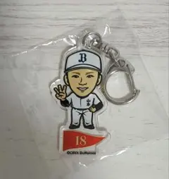 2026年最新】オリックス 山本由伸の人気アイテム - メルカリ