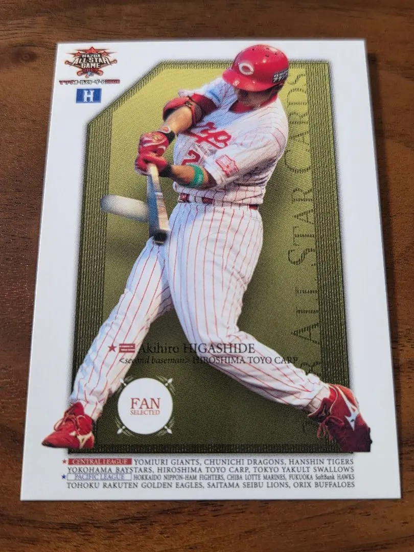 2026年最新】東出輝裕カードの人気アイテム - メルカリ