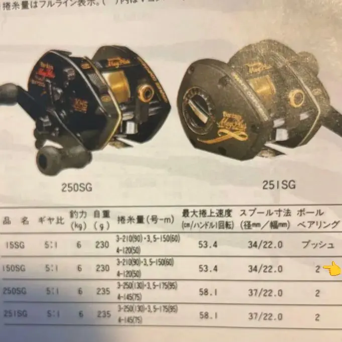 2026年最新】バンタム マグプラスの人気アイテム - メルカリ