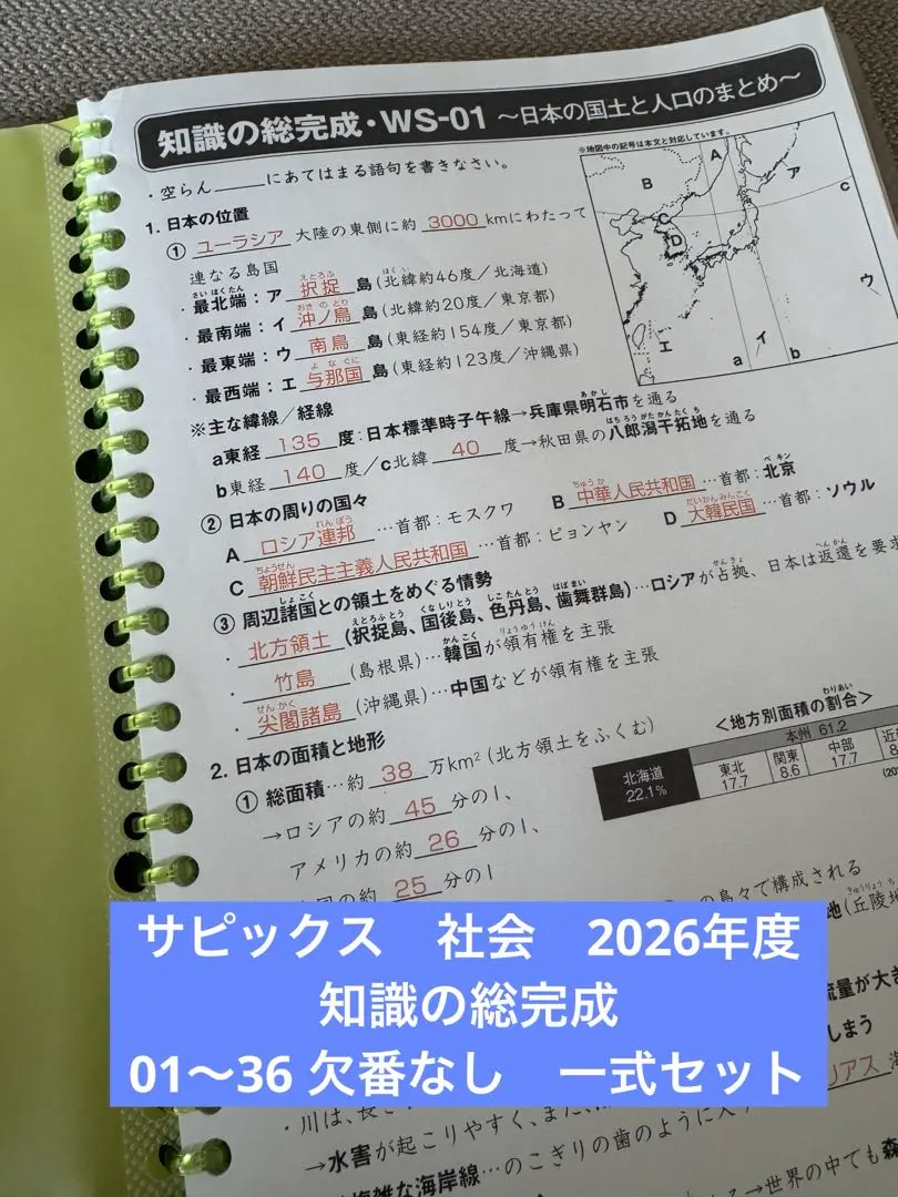 2026年最新】知識の総完成 サピックスの人気アイテム - メルカリ