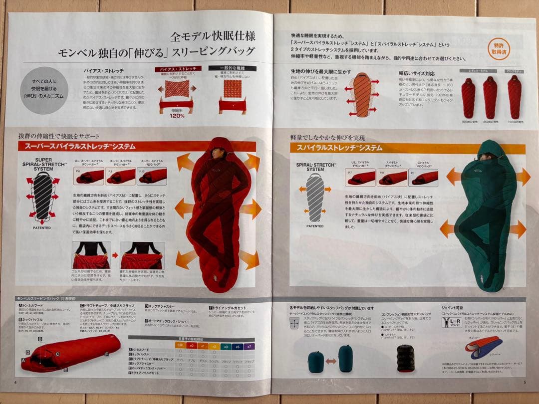 モンベル 厳冬期耐用シェラフ　U.L.スーパースパイラルダウンハガー