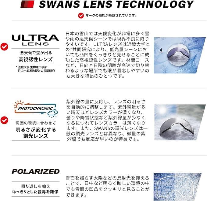 【SWANS/スワンズ】OB-MDH-CU-LP　ゴーグル/スキー/スノボ