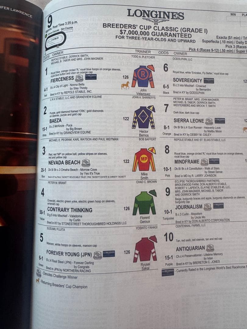 フォーエバーヤング ブリーダーズカップ2025 レーシングプログラム2日