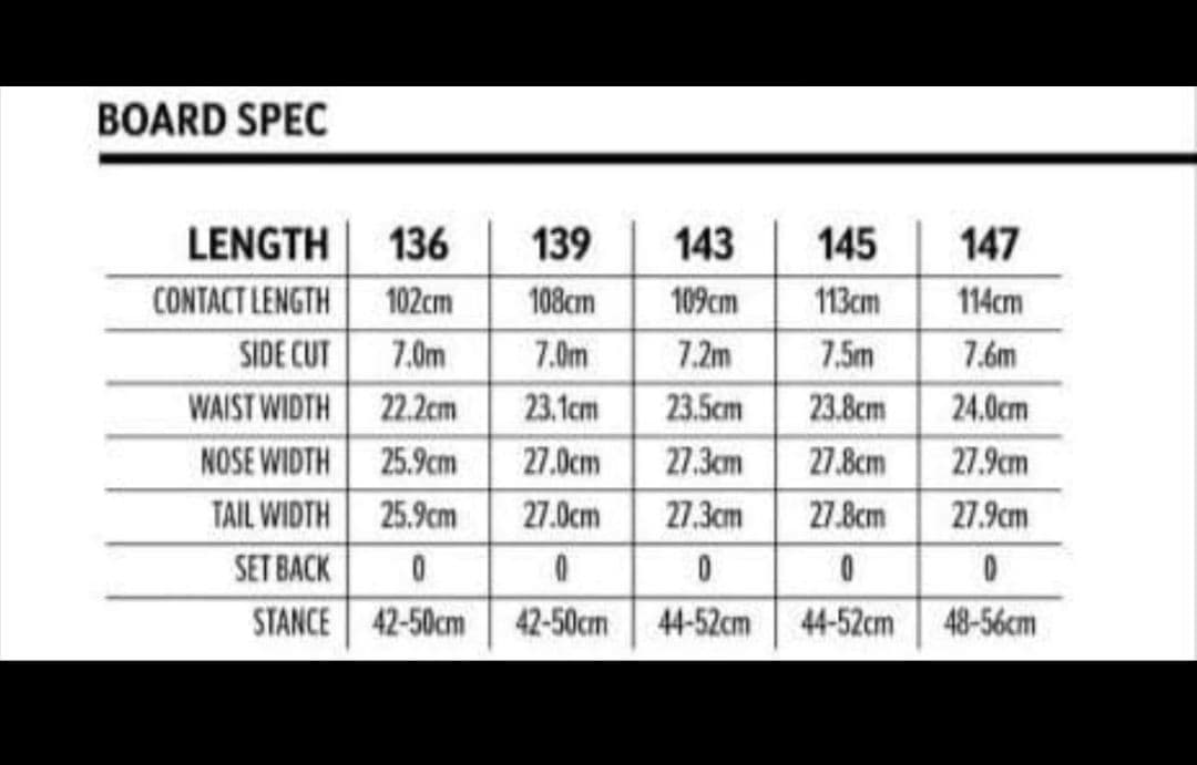 DEATH LABEL TRUST GIRLS LTD EC 145デスレーベル