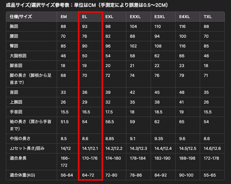 ✿L ラテックス ラバースーツ 全身タイツ赤✿
