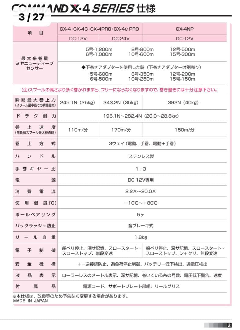 ミヤマエ COMMAND X4 PRO