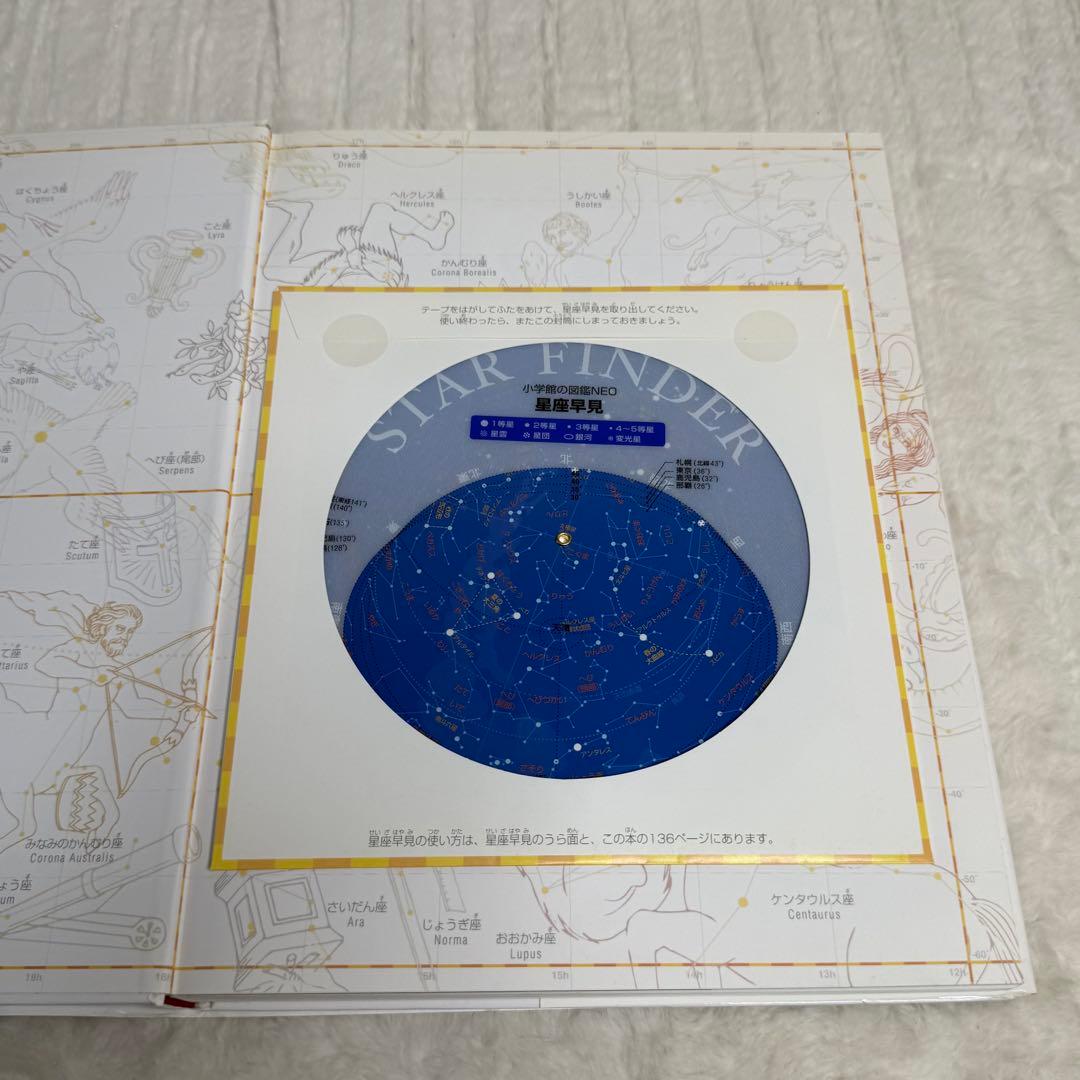 【良品】小学館の図鑑NEO 20冊セット