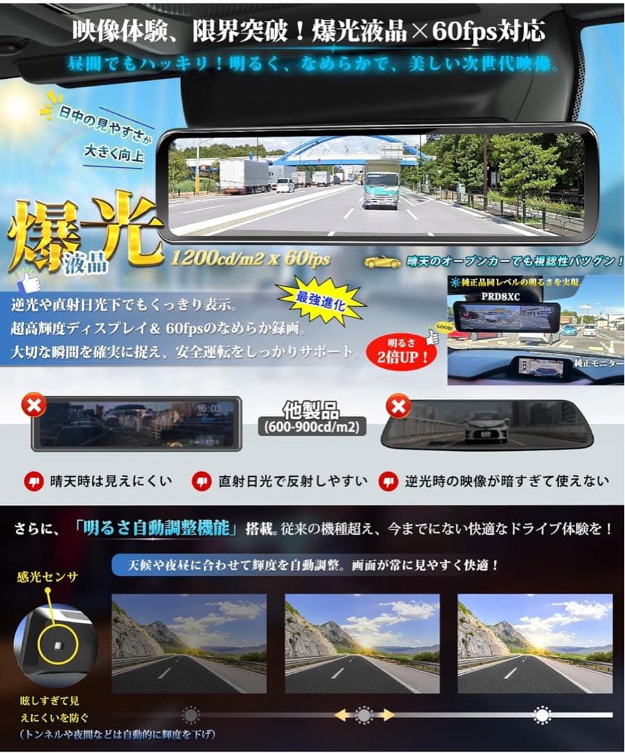 値下げ！PORMIDO スマートデジタルインナーミラー PRD8XC