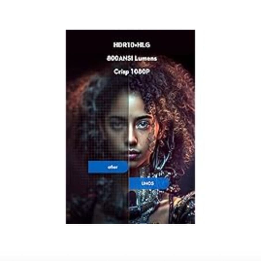 COI-UNO5 プロジェクター Netflix認定 |800ANSIルーメン - メルカリ