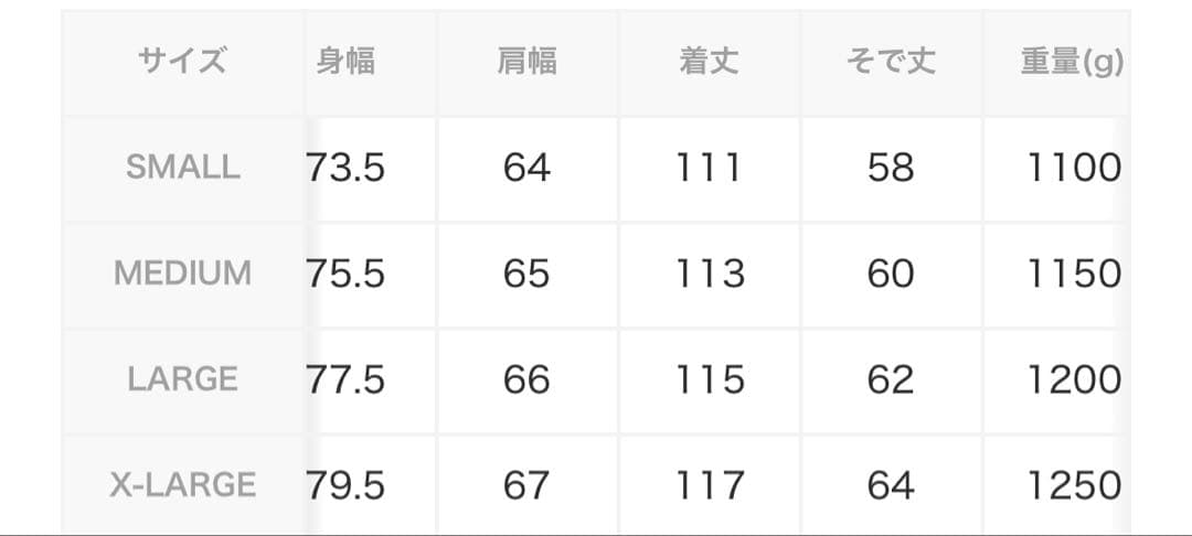 ビッグシルエット M-65 ライナーセットモッズコート