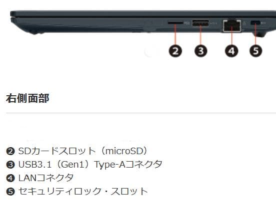 G83HU/11世代i7/SSD 512GB/16GB/FHD/13.3型①