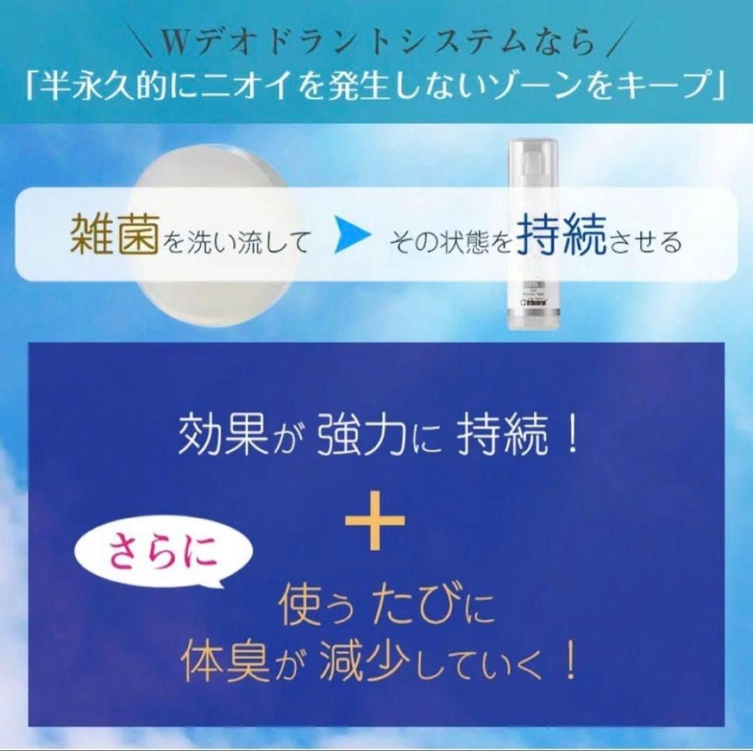 ドクターデオドラント ミョウバンスプレー EX （30ml）５本セット ④