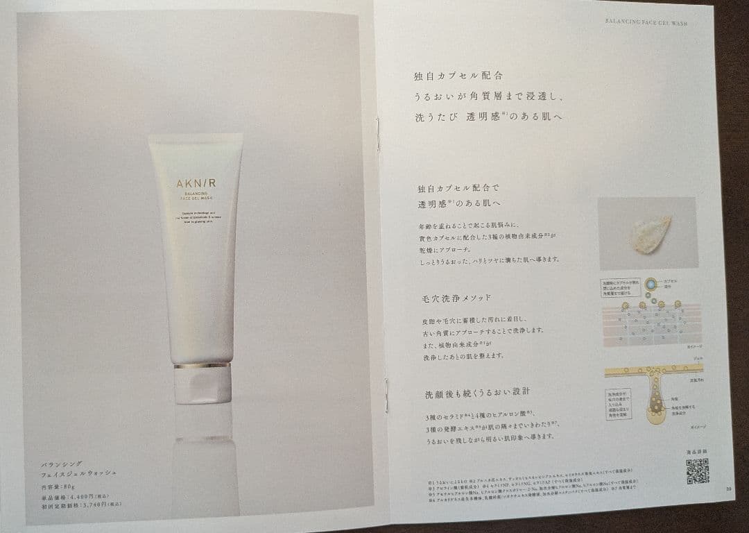 値下中【梨花プロデュース人気商品】AKNIR（アクニー）マスターパック 5点