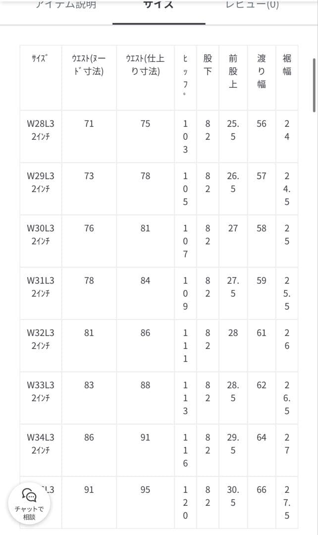 タグ付きリーバイス levi's 567 relax flare w30 l32