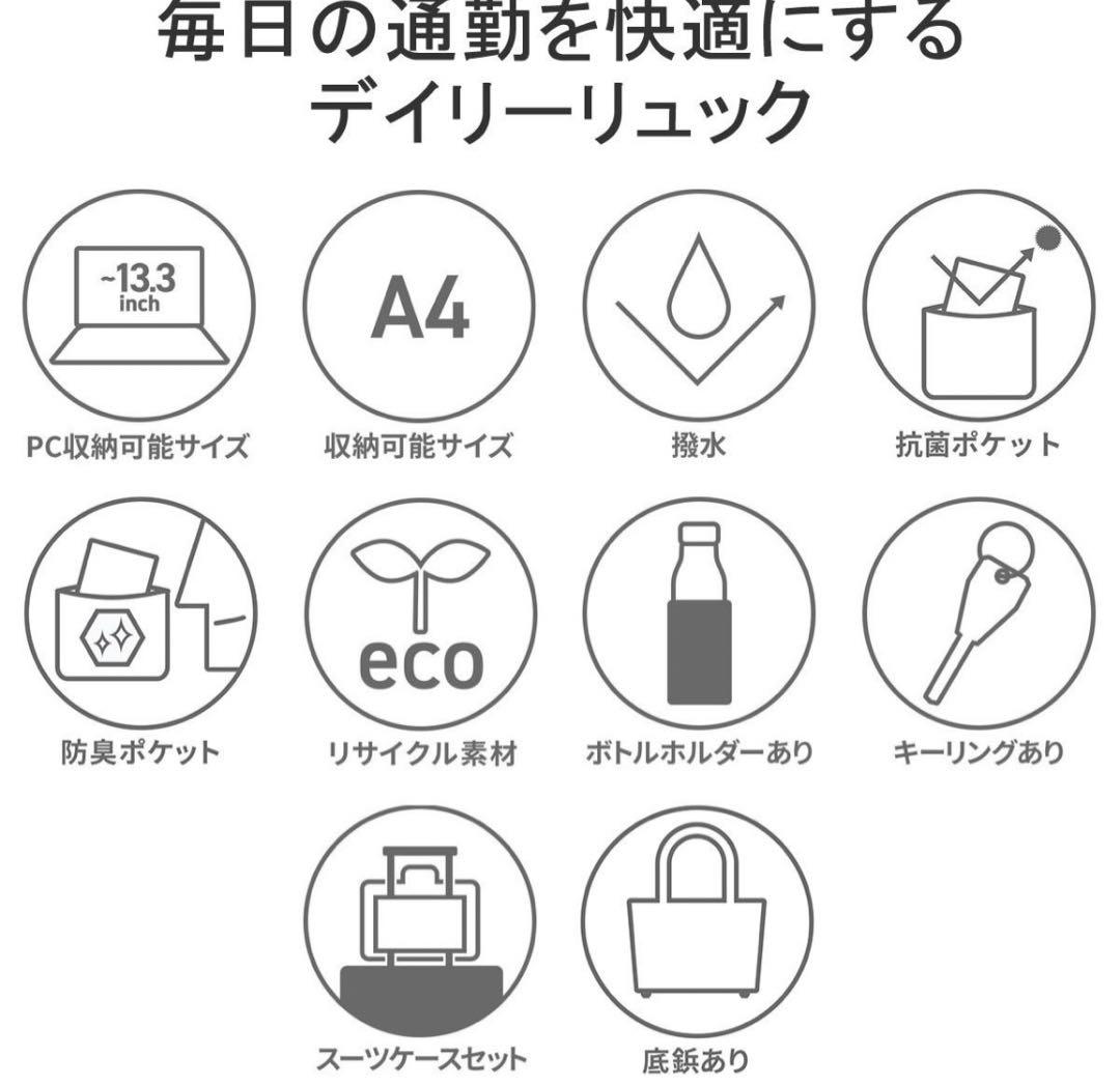 極美品 エースジーン ビジネスリュック スリファム レディース リュックサック