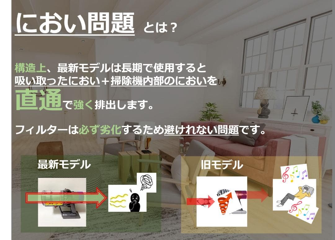 ●V7●ダイソン コードレススティック掃除機●dyson