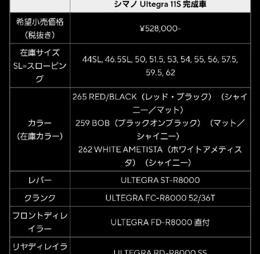 PINARELLO PRINCE FX 2020モデル