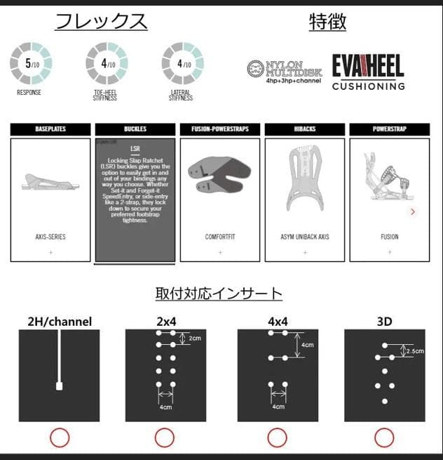 Azumi（プロフ必読でお願いします。） フロー ジュノ FUSION S