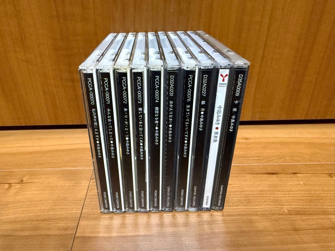 みーな様 リクエスト 2点 まとめ商品 - メルカリ