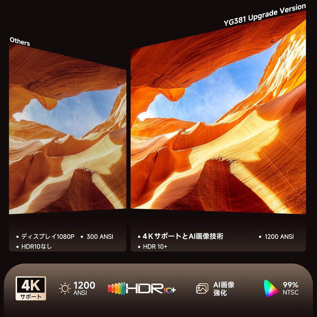 小型プロジェクター Netflix公式 1200ANSI