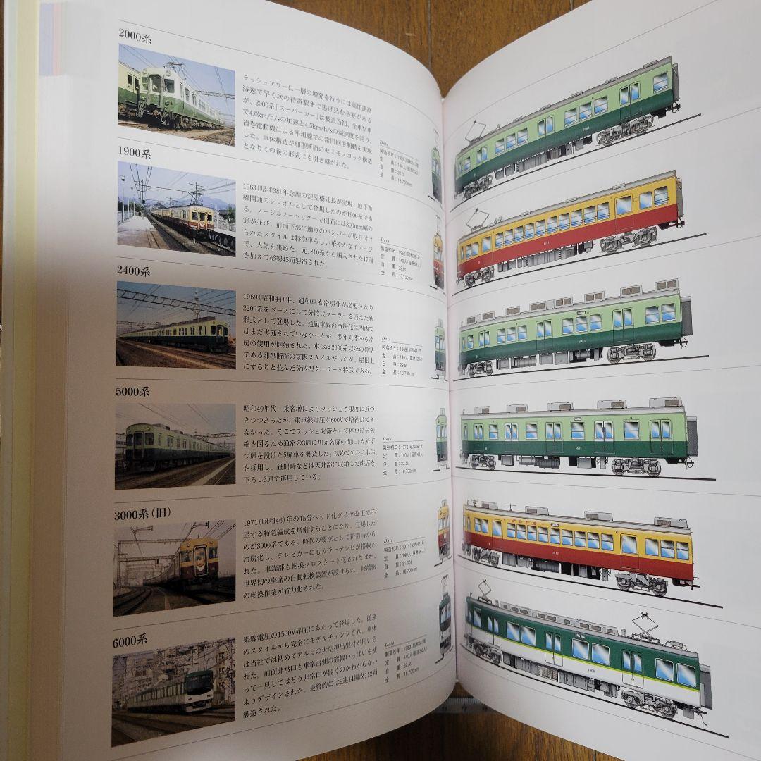 京阪100年のあゆみ