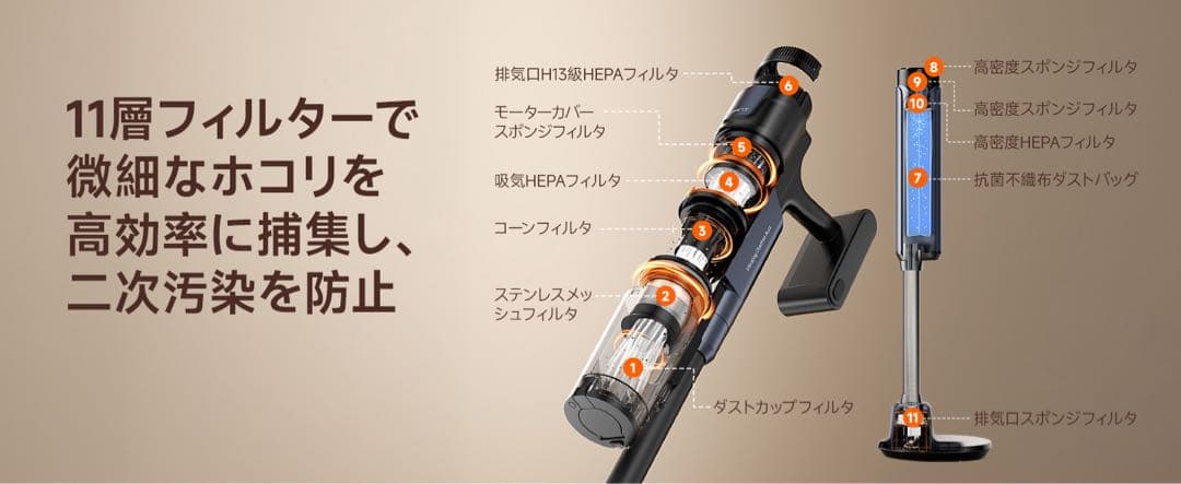 掃除機 v600 自動ゴミ収集ドック 充電ゴミ収集3in1 スティッククリーナー