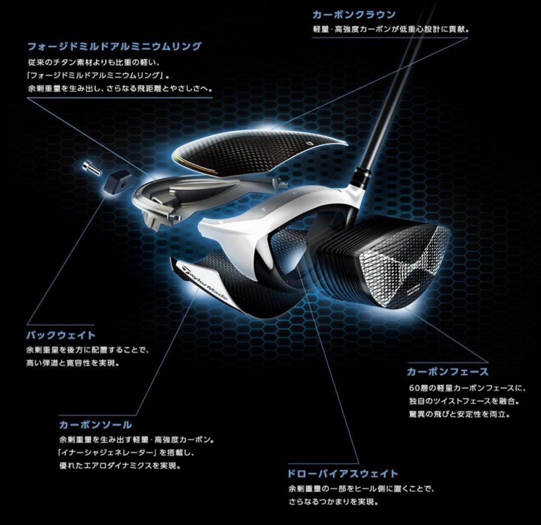 新品 ステルス グローレ10.5°SPEEDER NX for TM S