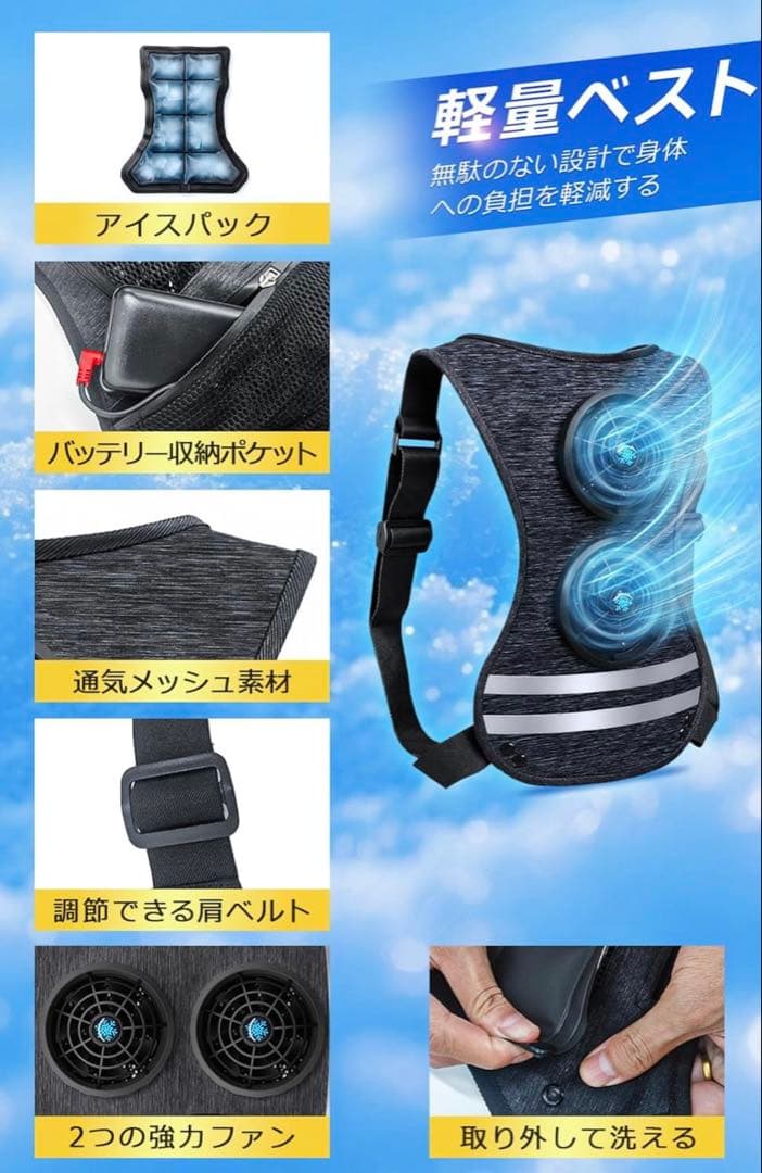 冷却ベスト アイスパック付き -30℃