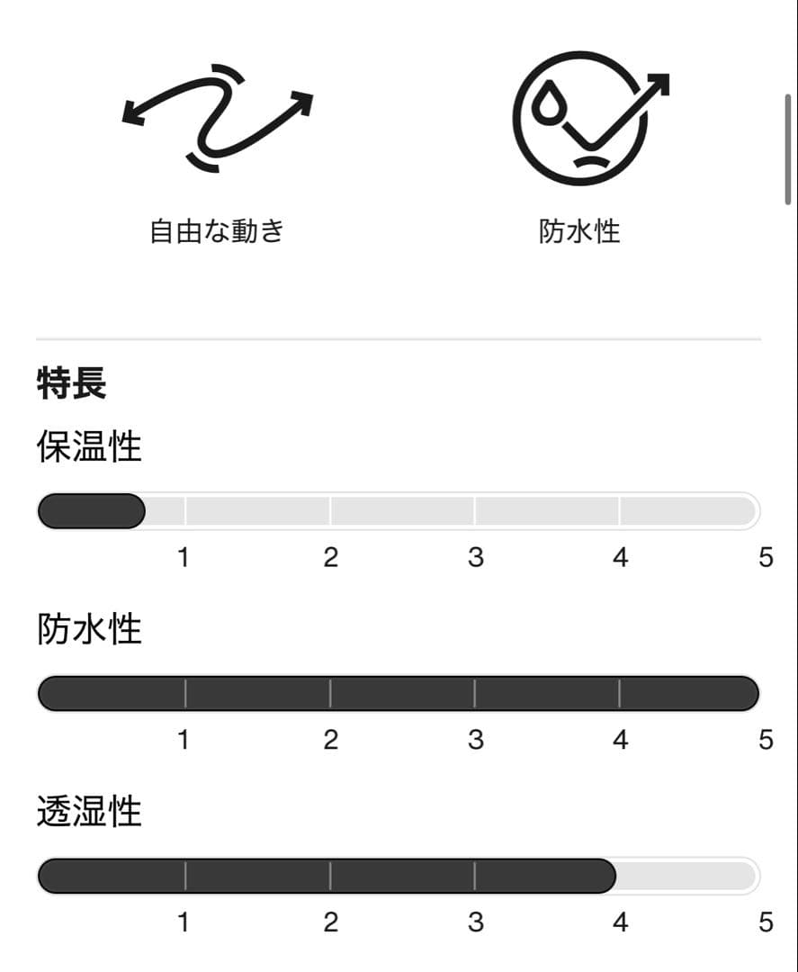 Burton [ak]キミー GORE-TEX 2L ビブパンツ