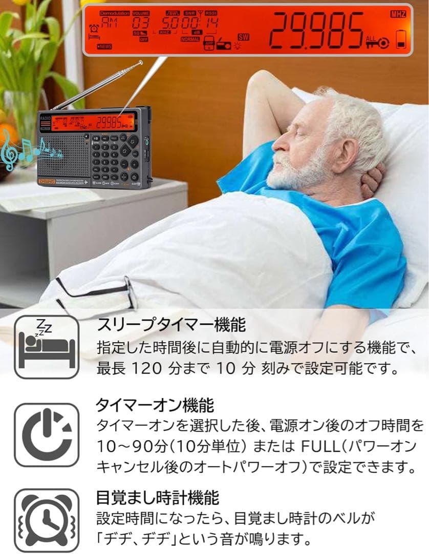 ZHIWHIS 高性能マルチバンドラジオ エアバンド受信機 ZWS-757