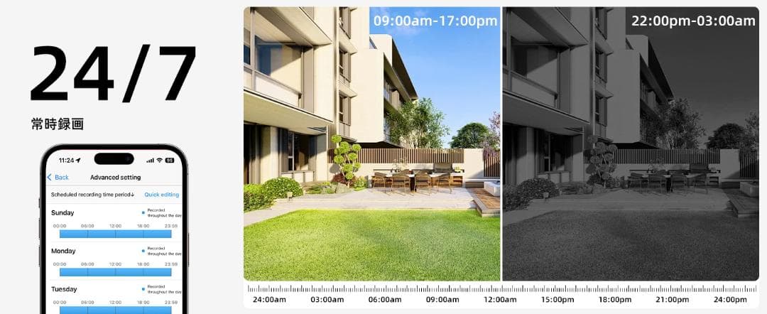 SV3C 防犯カメラ 屋外 ワイヤレス 800万画素 Wi-Fi 人検知 防水