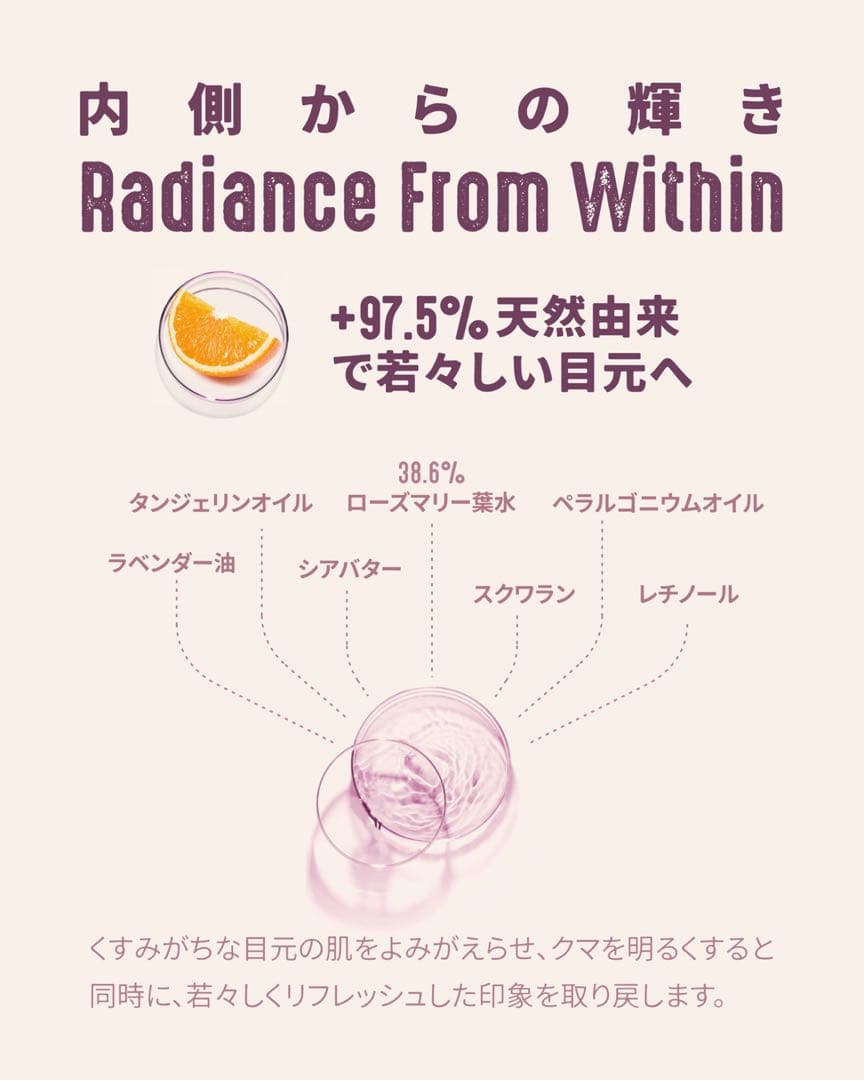 AInomIスキンケアセット NO.02〜07