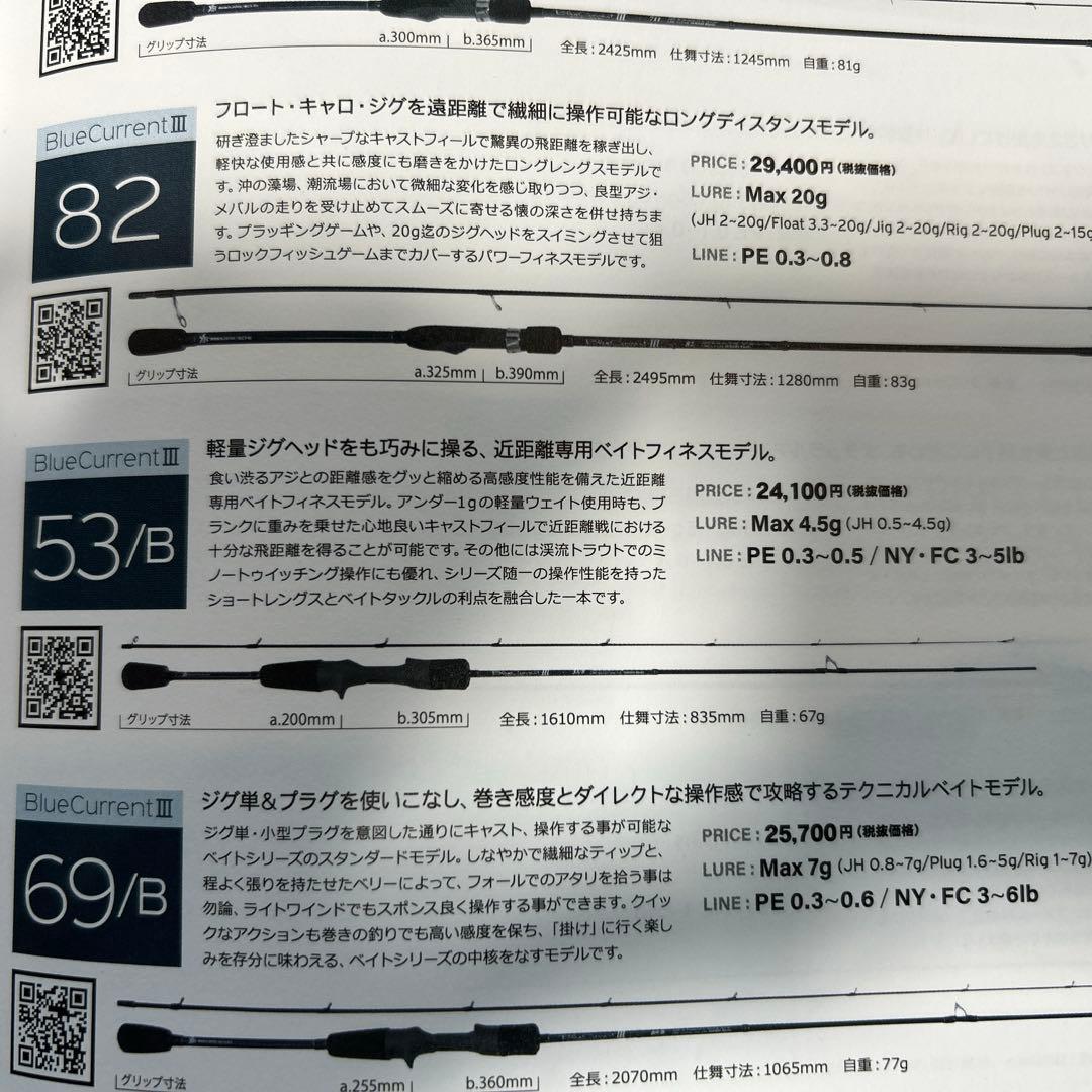 ヤマガブランクス　ブルーカレントⅢ