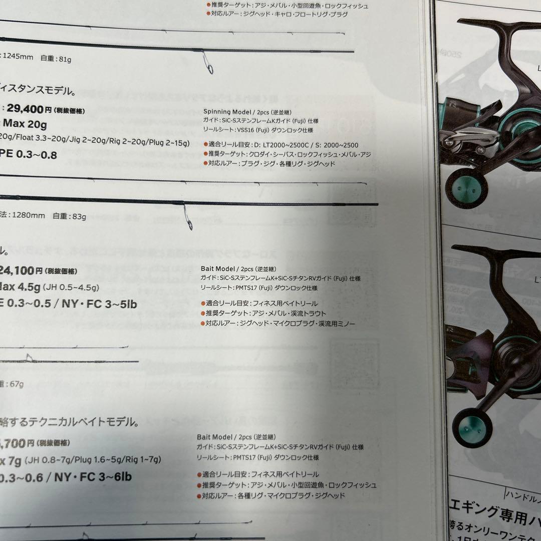 ヤマガブランクス　ブルーカレントⅢ