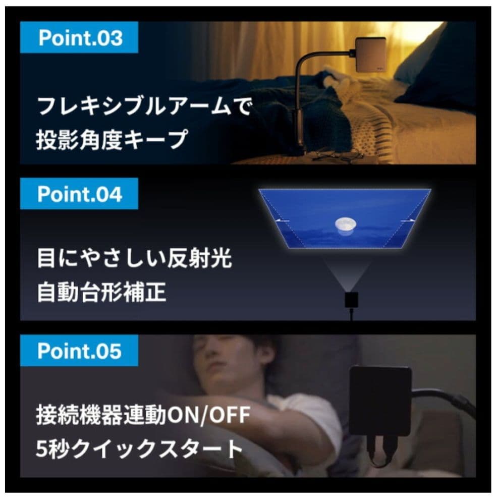 【未使用、新品】ネクストレージ ベッドルームプロジェクター NX1